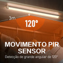 Luminária de Led, com Sensor e sem Fios